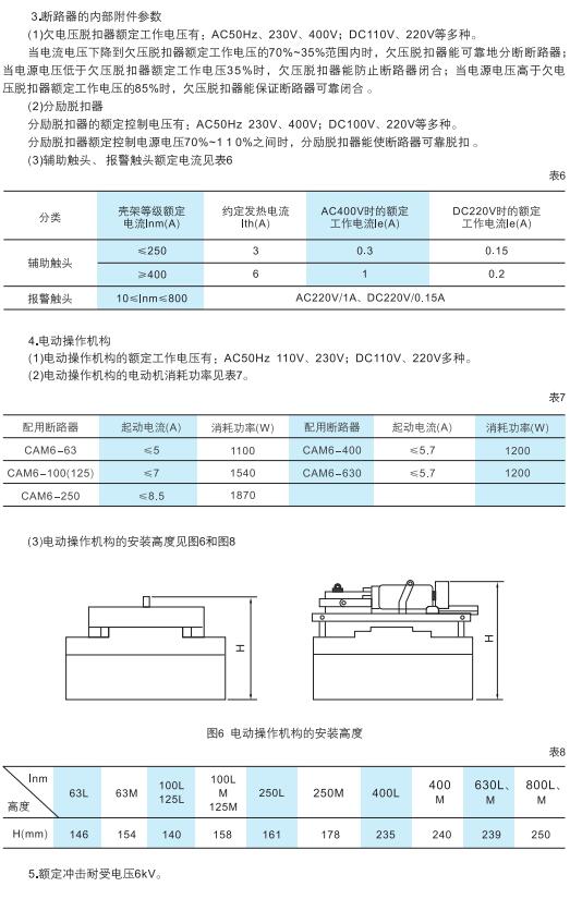 CAM6系列塑料外壳式断路器3.jpg