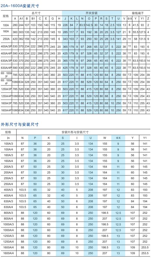 CAZQ3系列双电源自动切换开关3.jpg