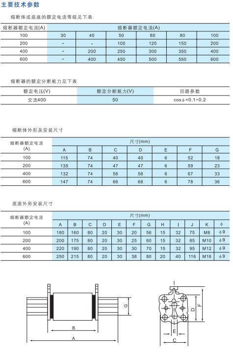 RT0系列有填料管式熔断器2.jpg