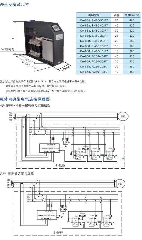 CA-868J系列抗谐型智能电容器4.jpg
