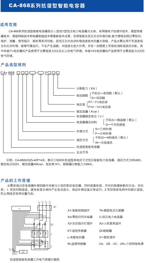 CA-868系列抗谐型智能电容器1.jpg